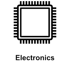 Image directing to Electronics page
